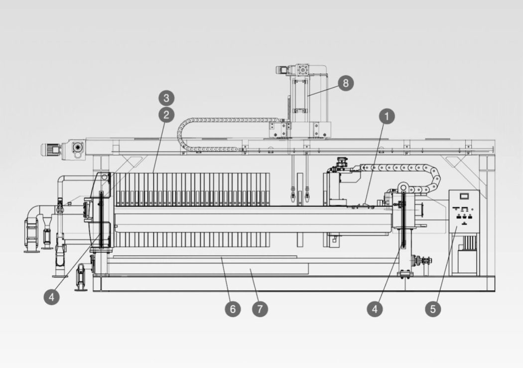 เครื่องอัดตะกอน (Filter Press Machine) Weston Myer