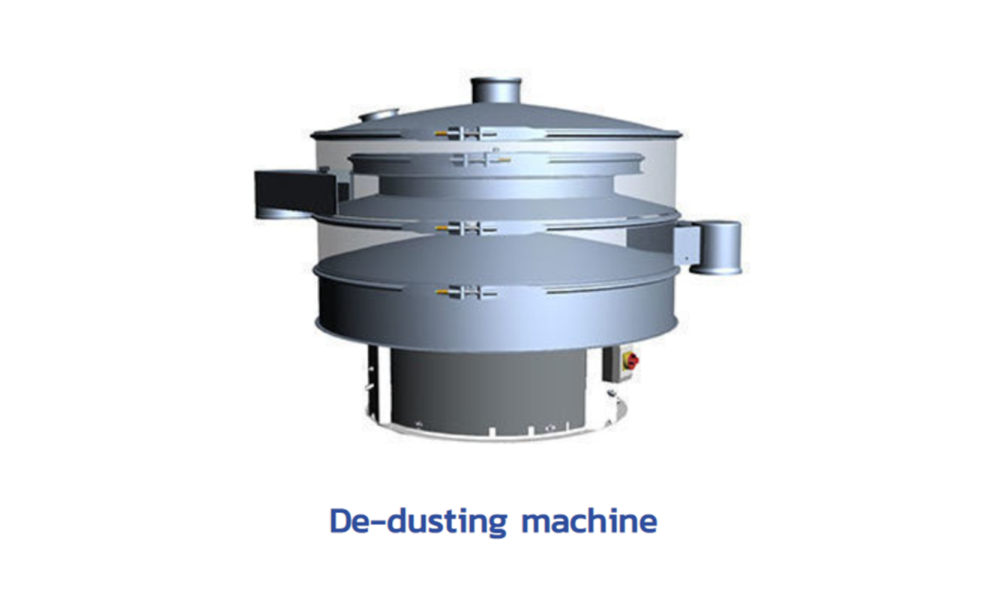 De-dusting machine