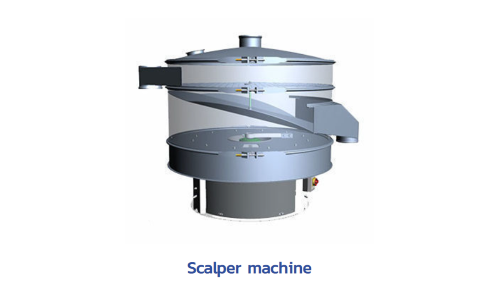 Scalper machine