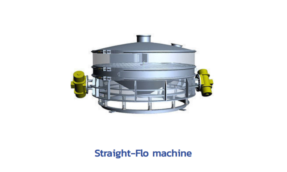 Straight-Flo machine