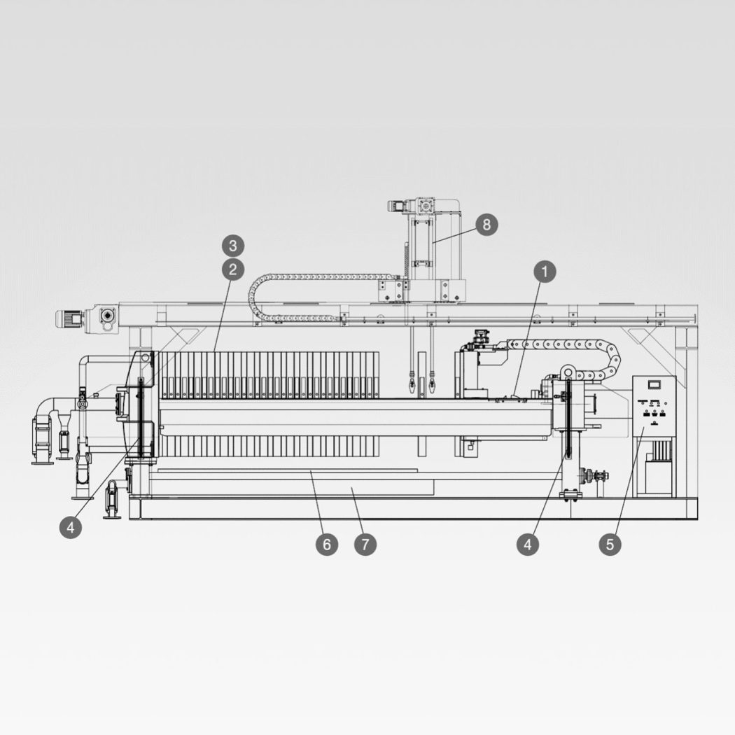 FILTER PRESS MACHINE Weston Myer
