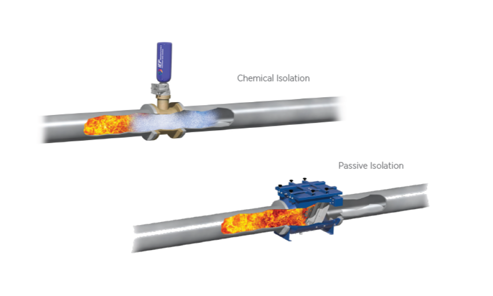 Explosion Isolation Systems