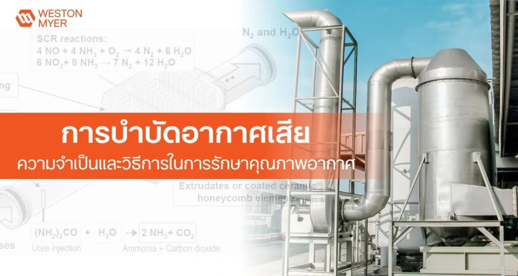Industrial air treatment facility with large stainless steel ducts; an orange Thai banner overlays the image about air pollution remediation.